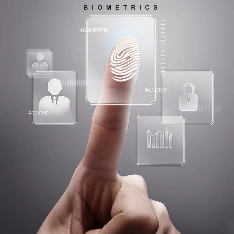 USB Fingerprint Reader For Windows 7/8 With Latest Windows Hello Features