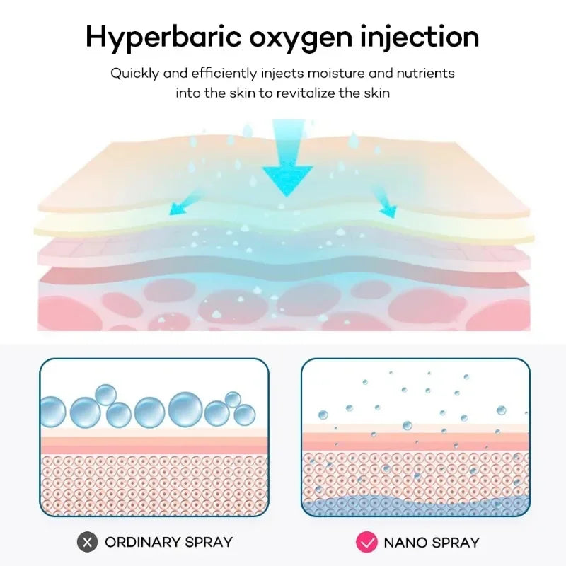 Mini Pressure Nano Spray Face Steamer Red Light Therapy Oxygen Injection Nail Art Tattoo Makeup Nano Mist Sprayer Facial Clean