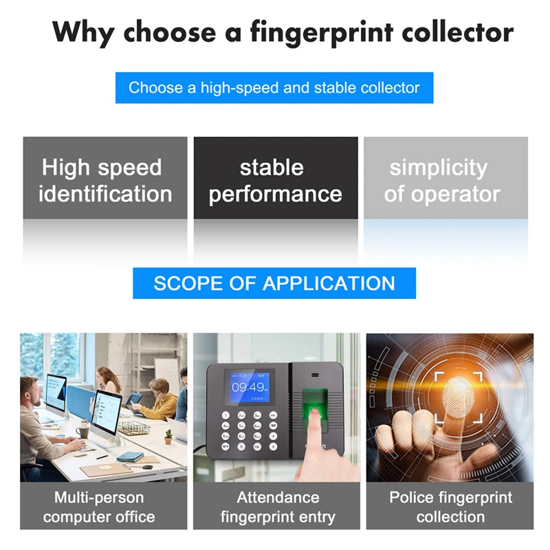 USB Fingerprint Reader For Windows 7/8 With Latest Windows Hello Features