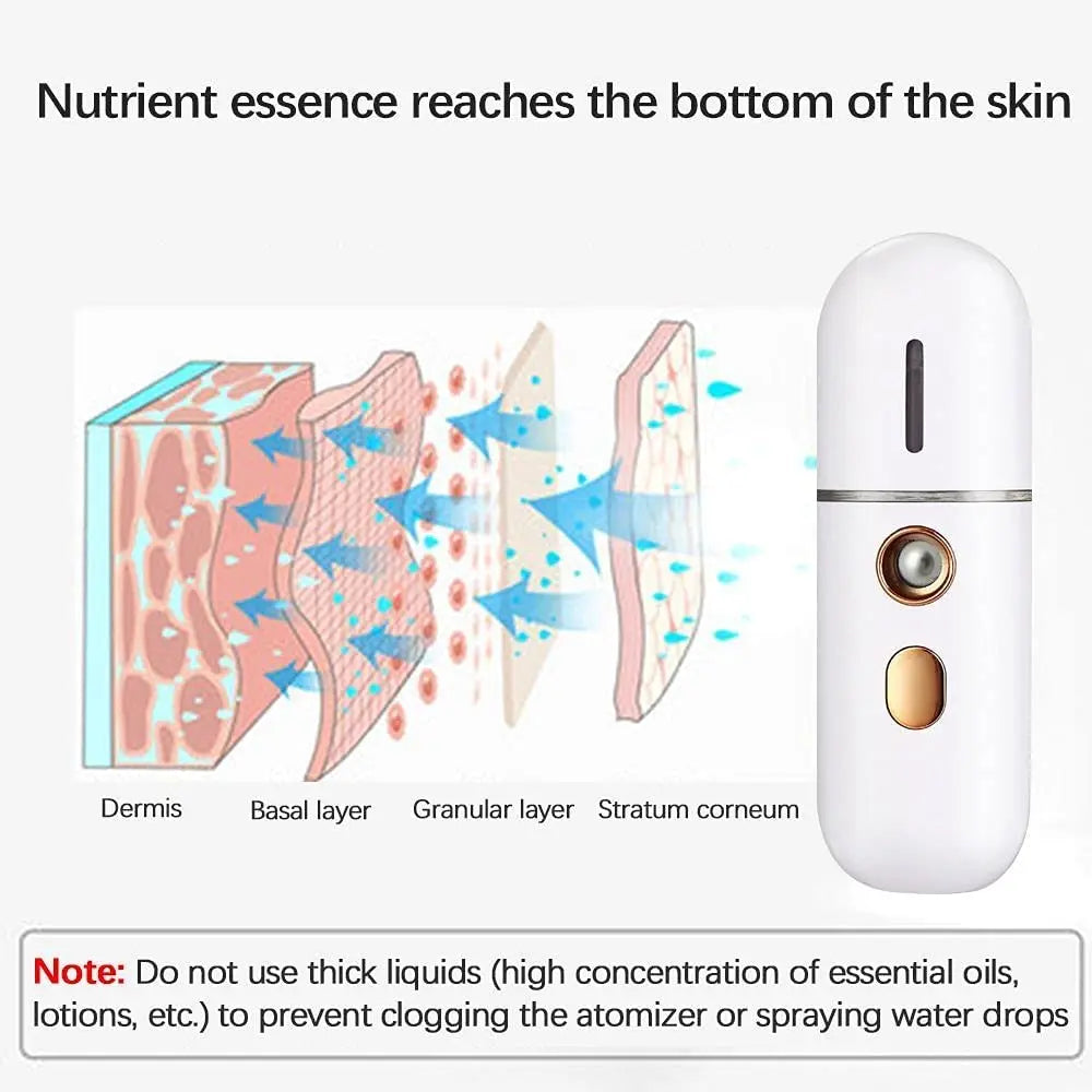 Portable Steamer, Mini USB Humidifier, Nano Sprayer, Handy Face Steamer Mist Machine