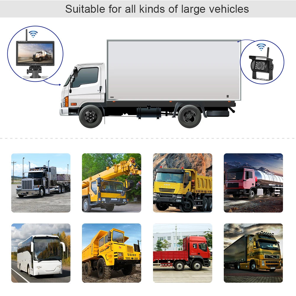 7" WIFI Car Monitor Screen Rear View Camera For Truck Bus RV Trailer Excavator Rearview Image 12V-24V Display