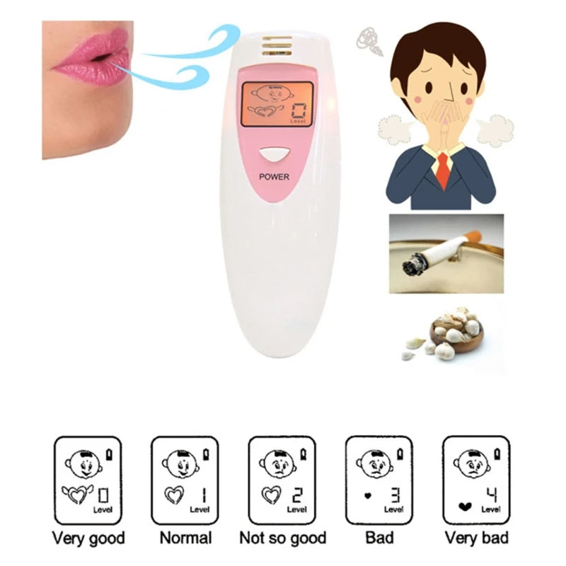 Portable Bad Smell Checker Halitosis Detection Tool Anti Odour Test Health-Care Gadgets Breathalyzer